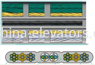 Elevator Flat Traveling Cable &le;4m/s 